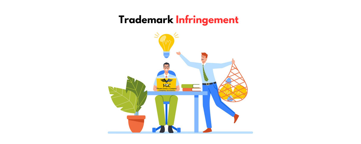 Trademark Infringement